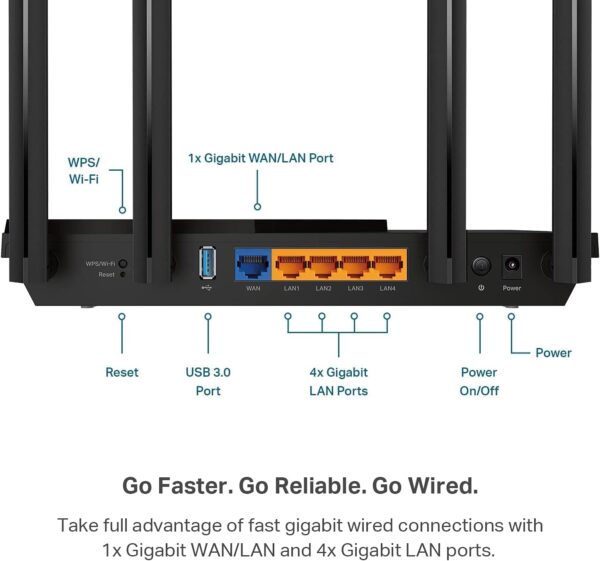 TP-Link AX3000 WiFi 6 Router - Image 2