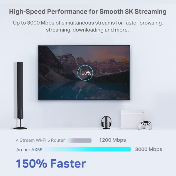 TP-Link AX3000 WiFi 6 Router - Image 4