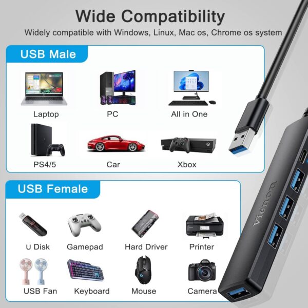 Vienon 5-Port Powered USB 3.0 Hub - Image 4