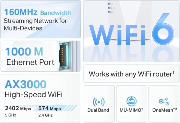 TP-Link AX3000 WiFi 6 Range Extender - Image 2